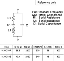 Figure 1. Equivalent circuit of an ultrasonic device.
